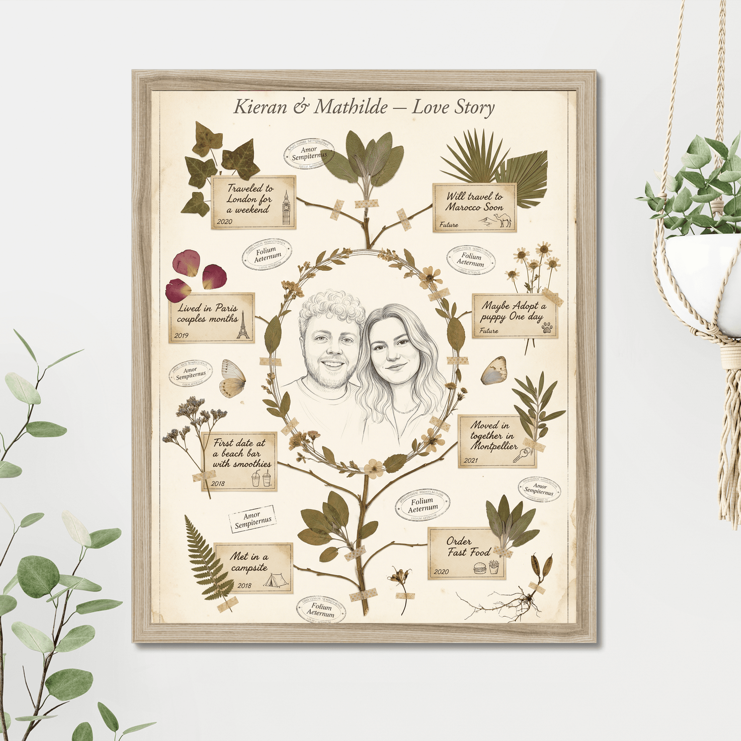 Botanical Press