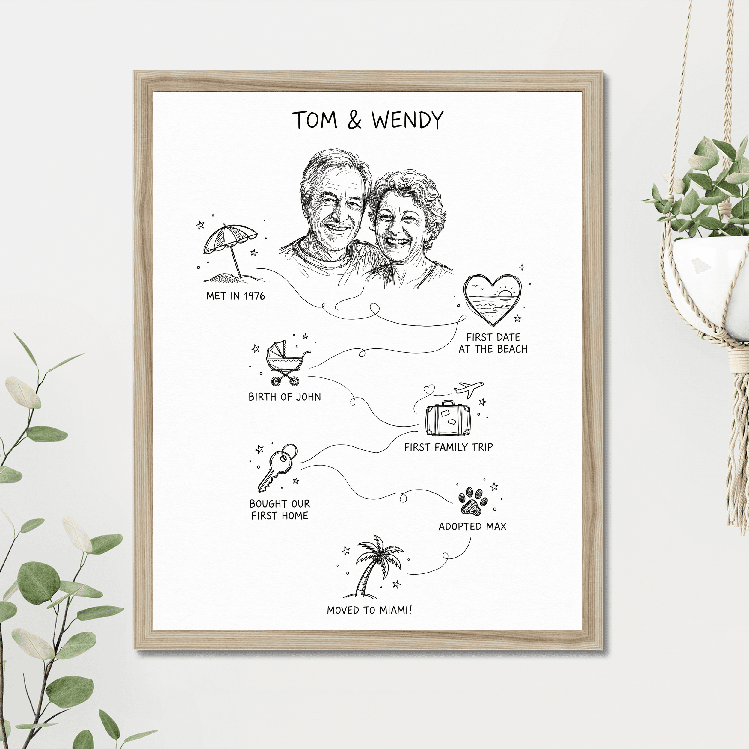 Scribble Portrait Love Story
