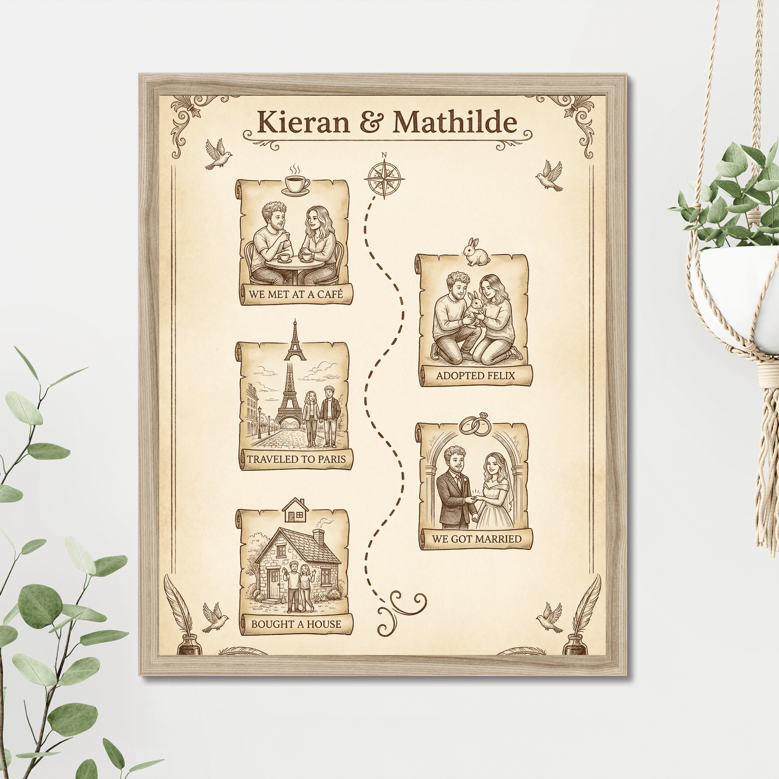 Vintage Storybook Love Story