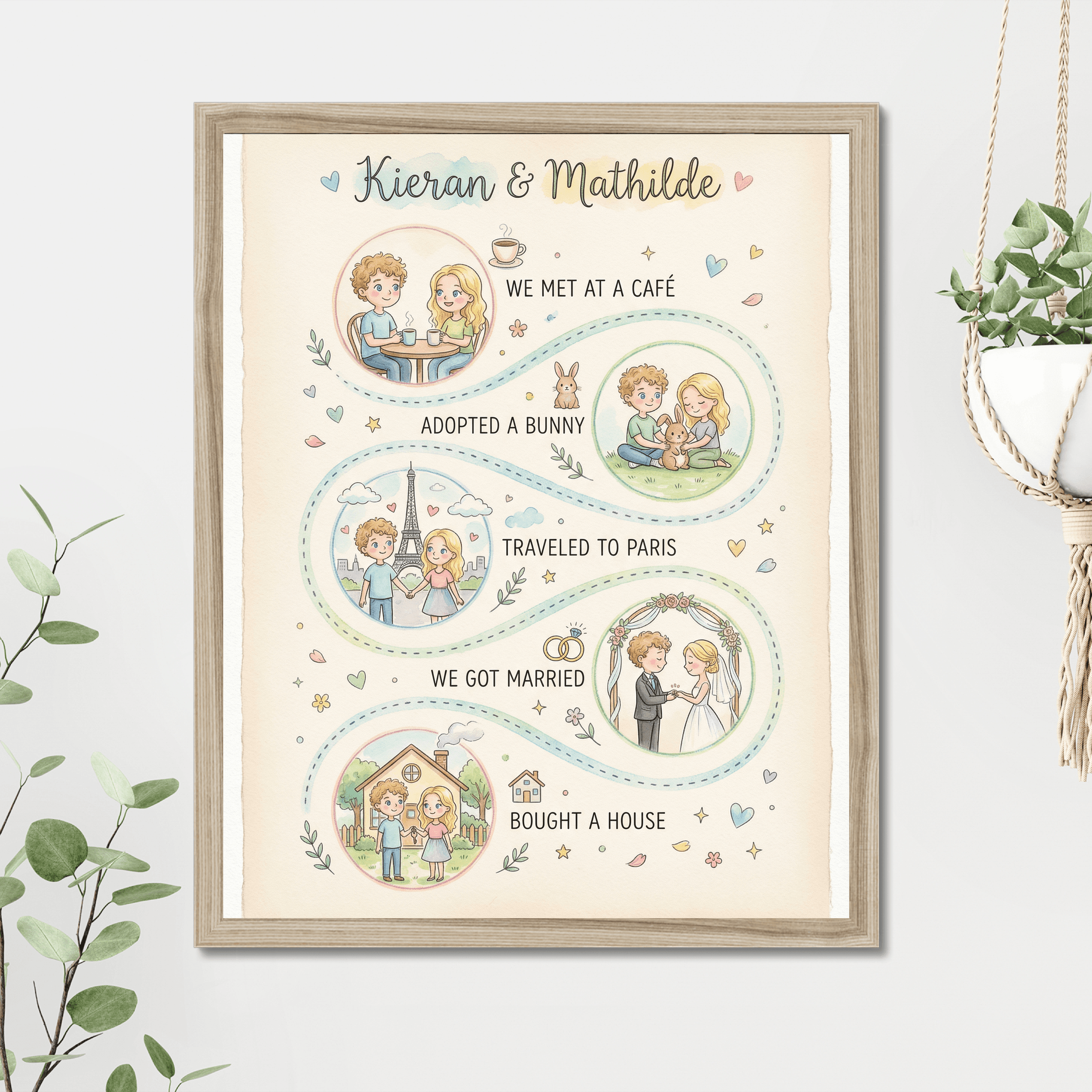 Whimsical Watercolor Love Story